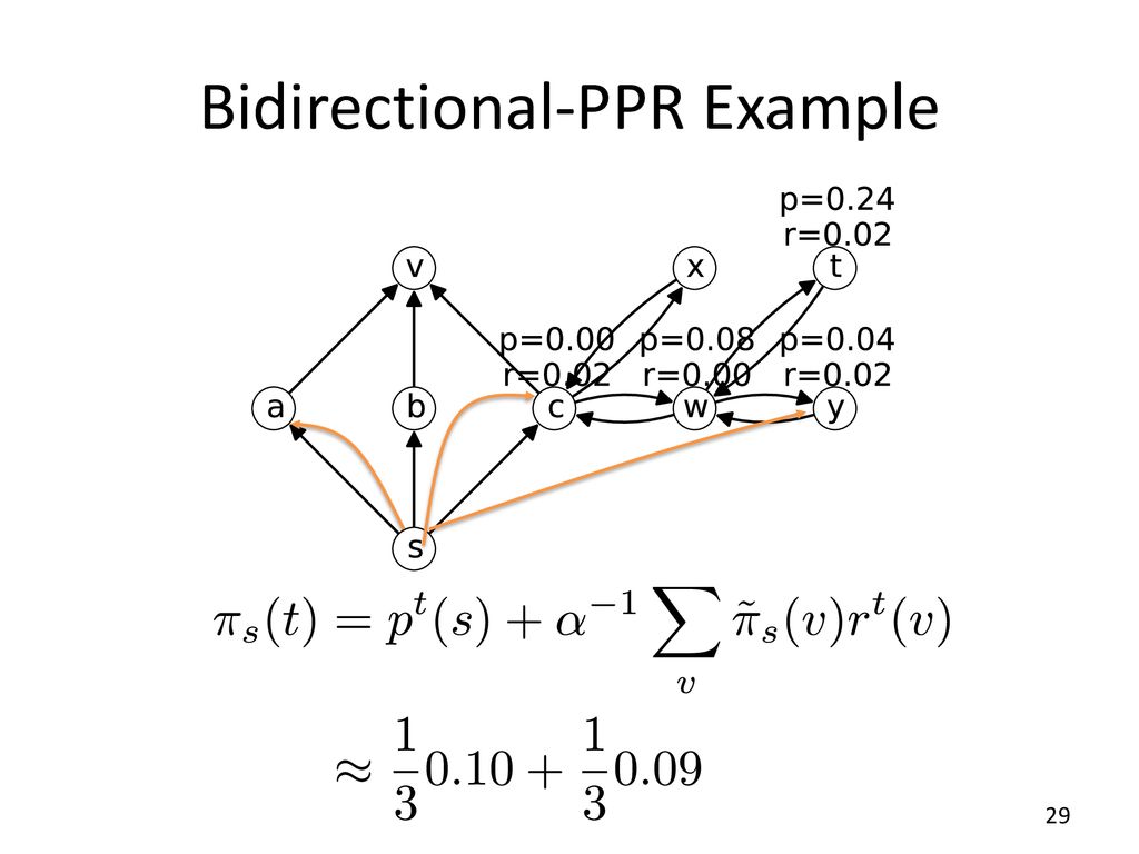 Sublinear algorithms for personalized pagerank with applications ppt