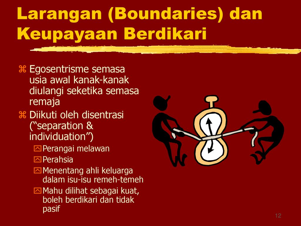 Promosi Kesihatan Mental Ppt Download