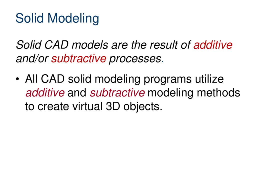 Additive and subtractive ppt download