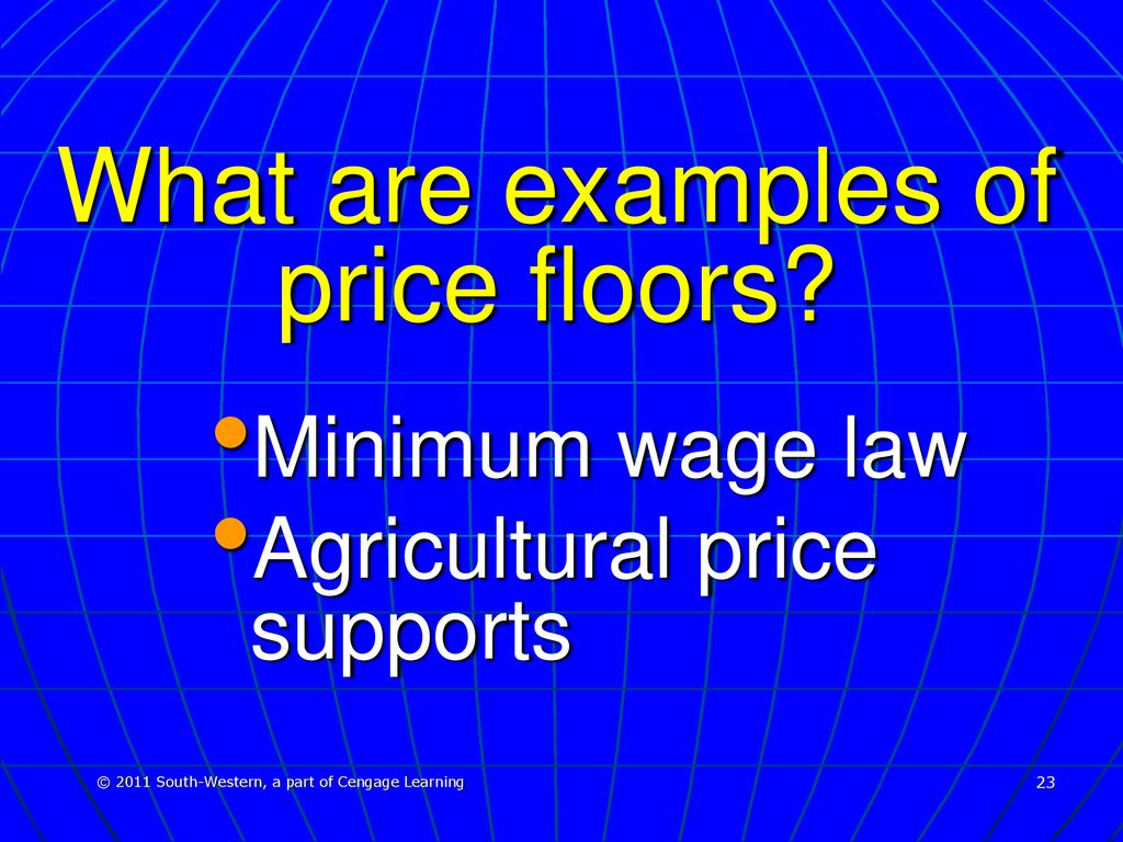Chapter 4 Markets In Action Ppt Download chapter-4-markets-in-action-ppt-download