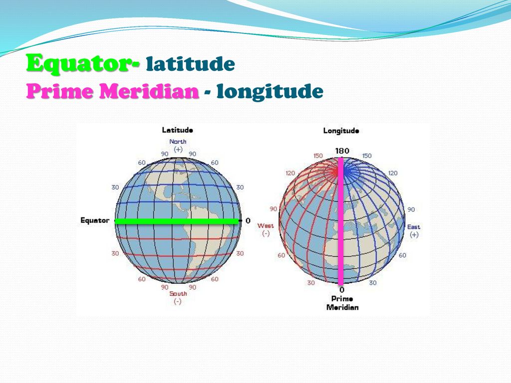 Шри ланка долгота. Latitude b Longitude. Longitude Latitude обозначение. Широта и долгота. Latitude Longitude Баку.