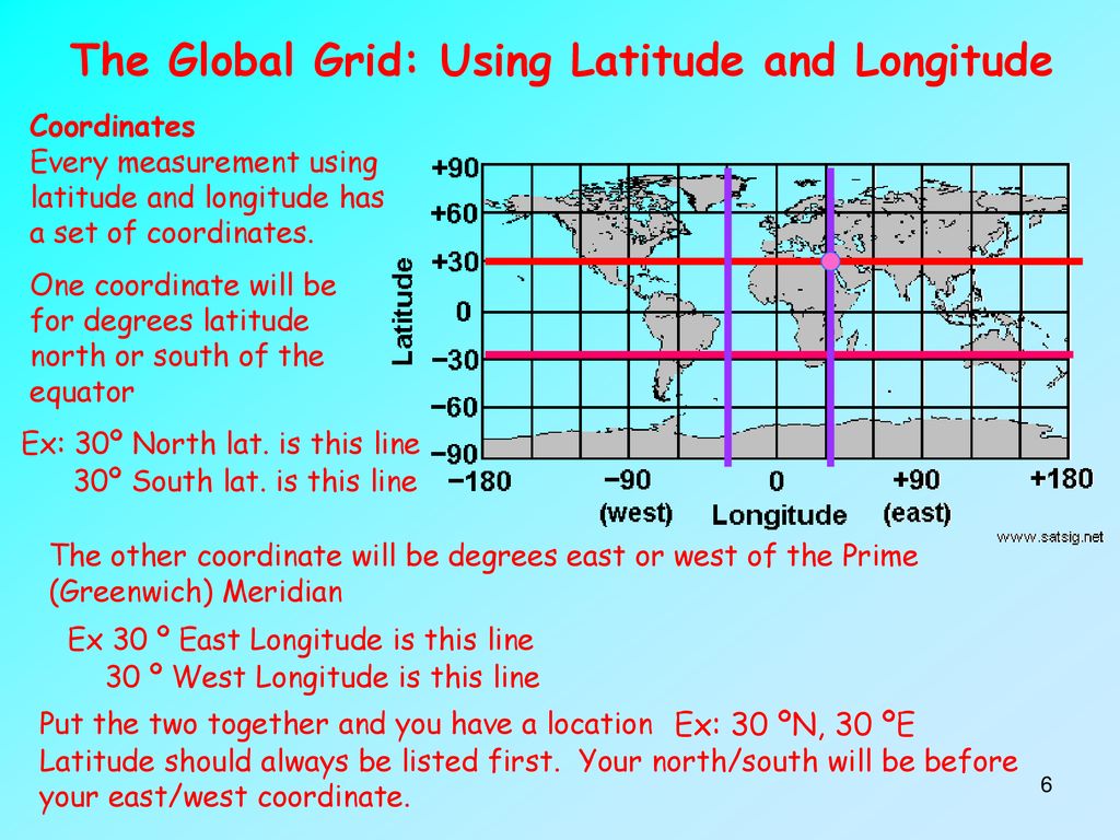 Unit One Basic Skills of ppt download