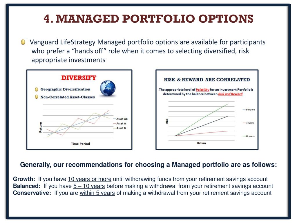 WILL YOUR RETIREMENT YEARS BE “GOLDEN”? Why 401(k)? - Ppt Download