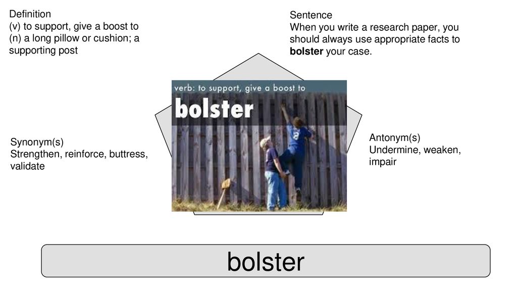 bolster definition