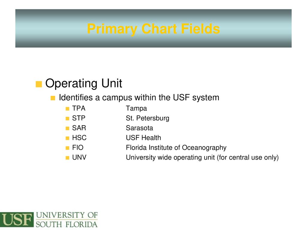 Usf Health Chart