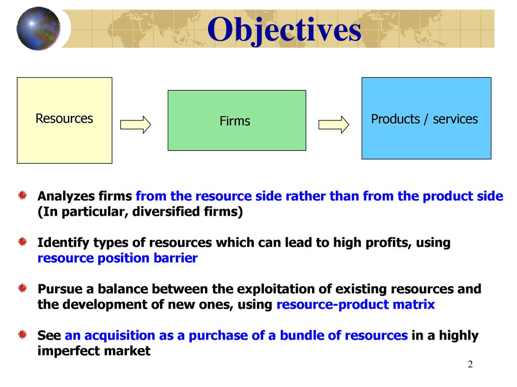 resources based view of the firm