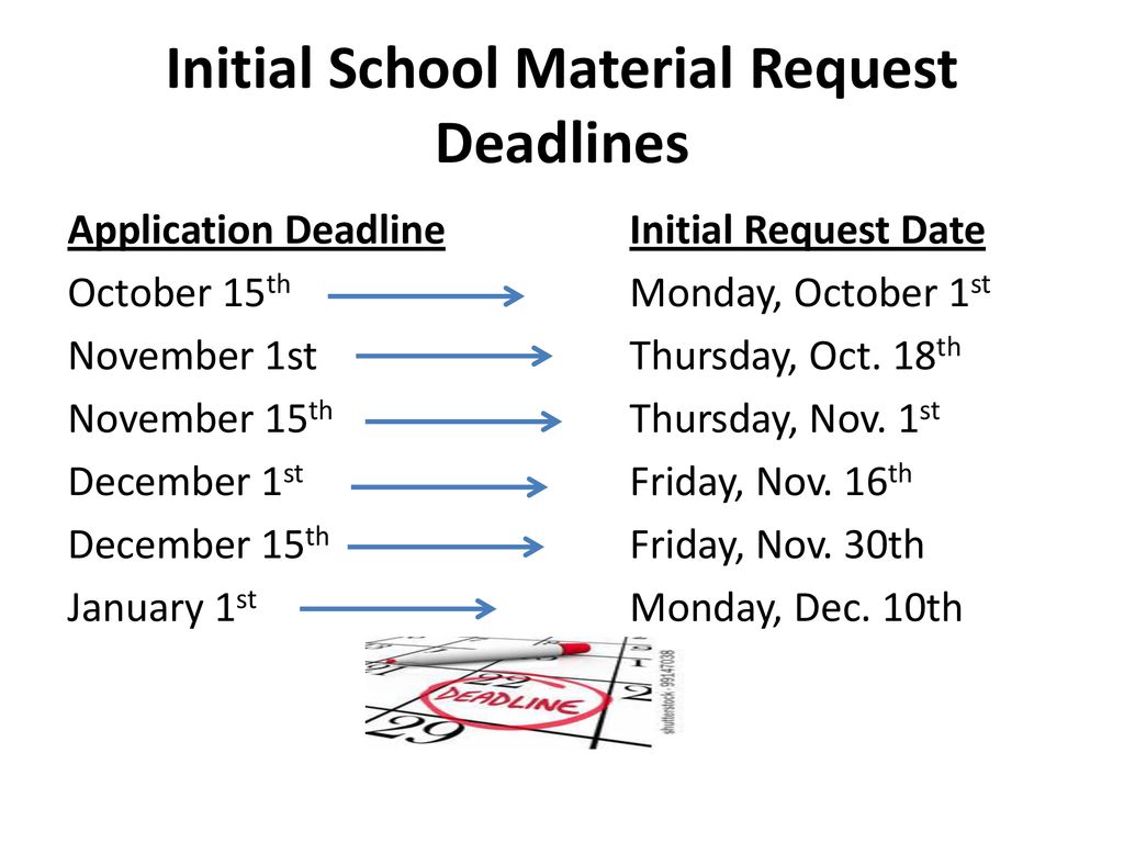 College Application Procedures And Information September 24 Ppt Download college-application-procedures-and-information-september-24-ppt-download