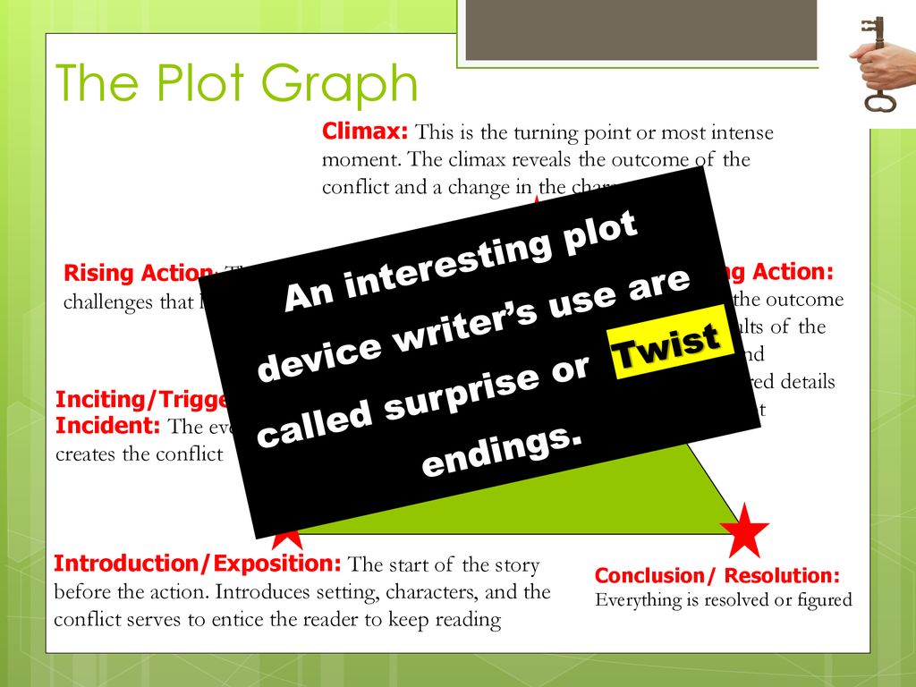 Elements Of A Short Story Ppt Download