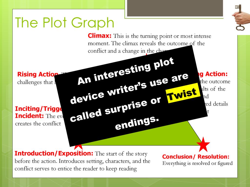 Elements Of A Short Story Ppt Download Elements Of A Short Story Ppt Download