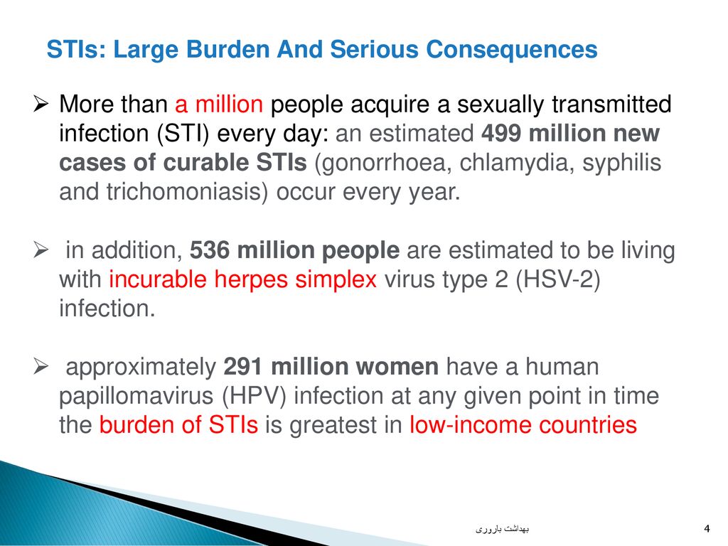 STIs: Large Burden And Serious Consequences