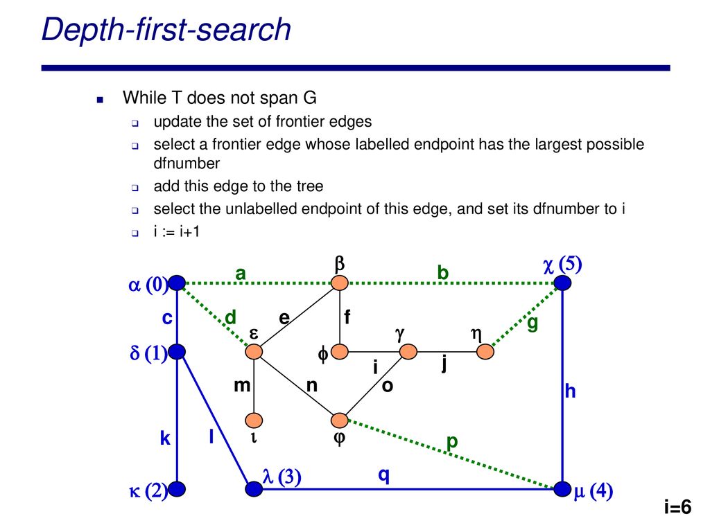 Principles Of Graph Theory Ppt Download