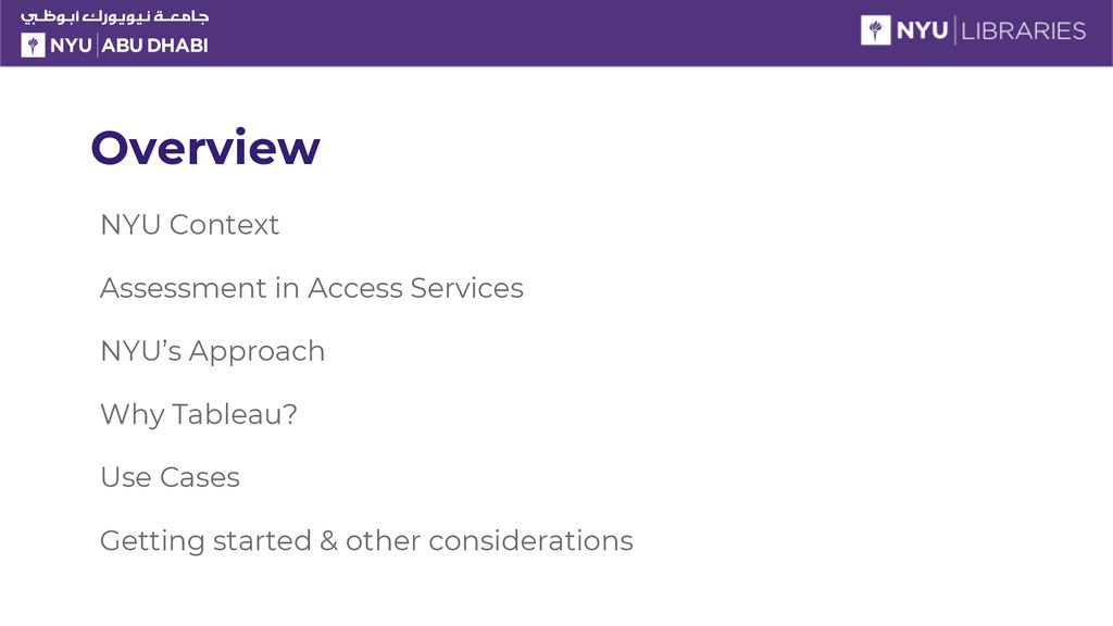 Kristina Rose Head Access Services Nyu Libraries Ppt