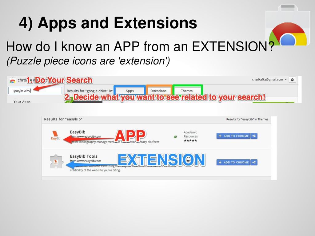Taking Google Chrome To The Next Level Ppt Download