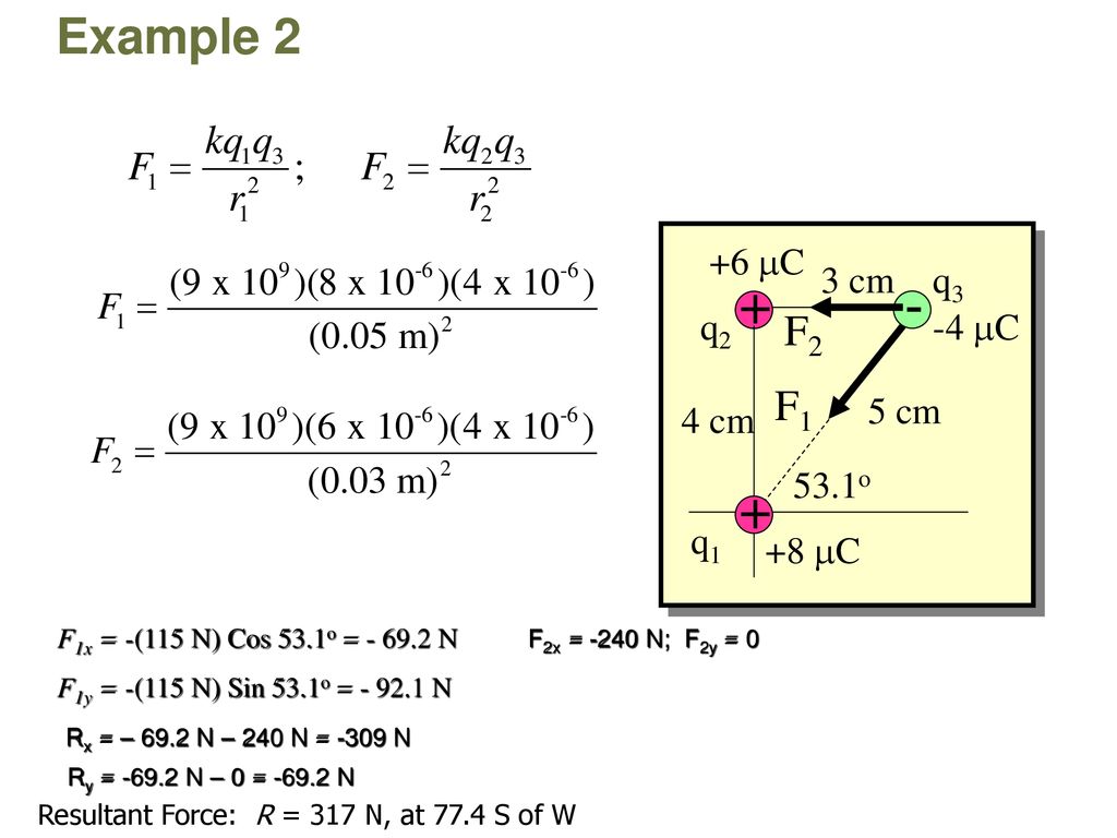 Electric Charge Force And Energy Ppt Download