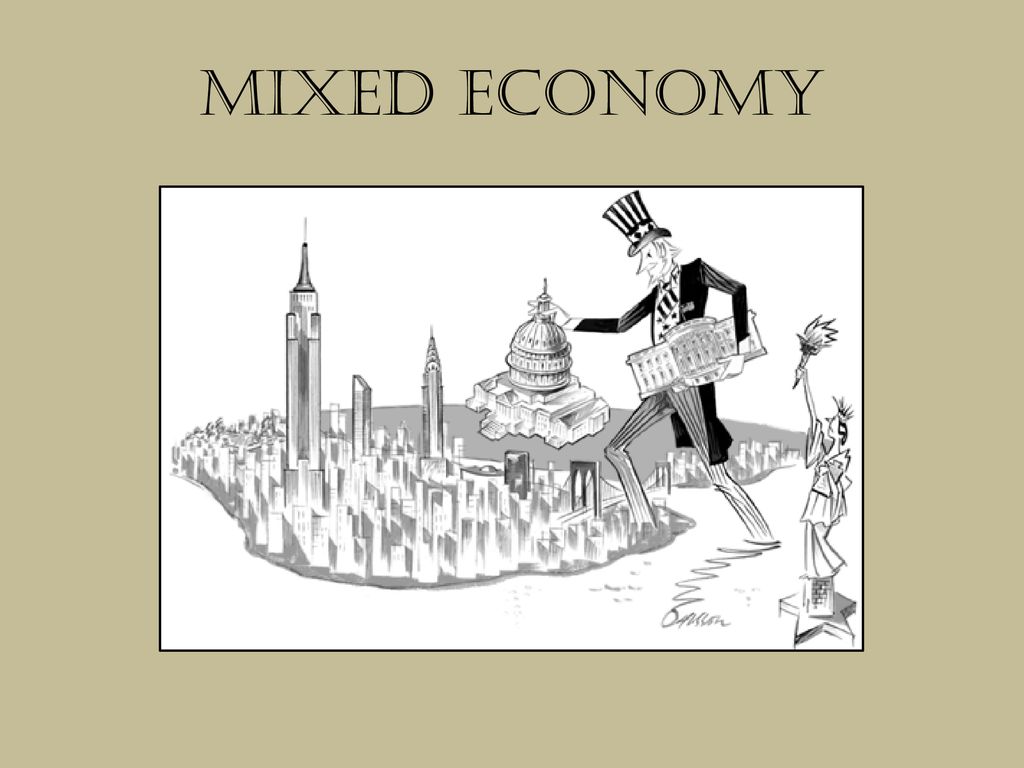 pictures representing mixed economy