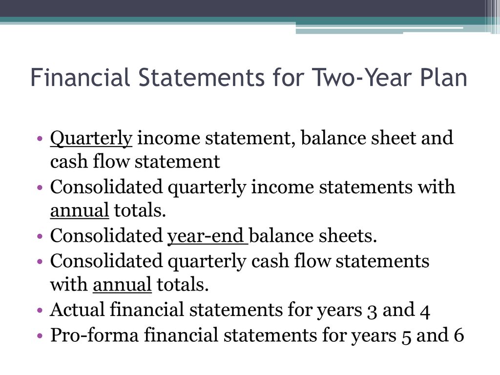 Financial Statements for Two-Year Plan