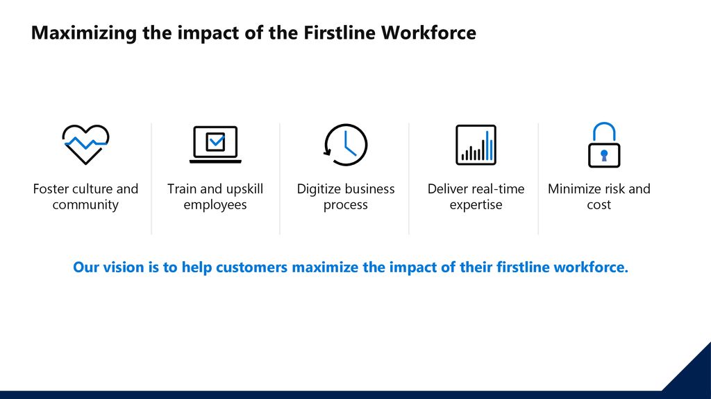 Maximizing the impact of the Firstline Workforce