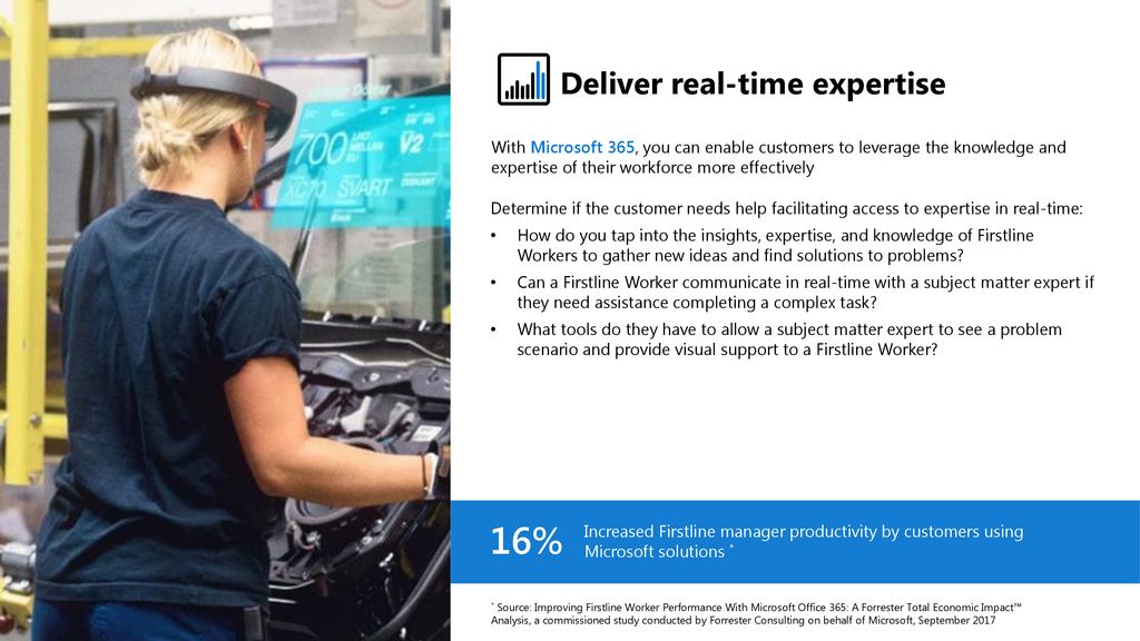 16% Deliver real-time expertise