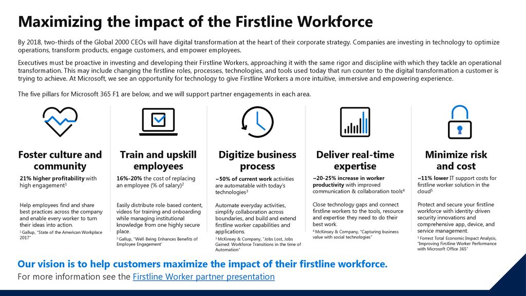 Maximizing the impact of the Firstline Workforce