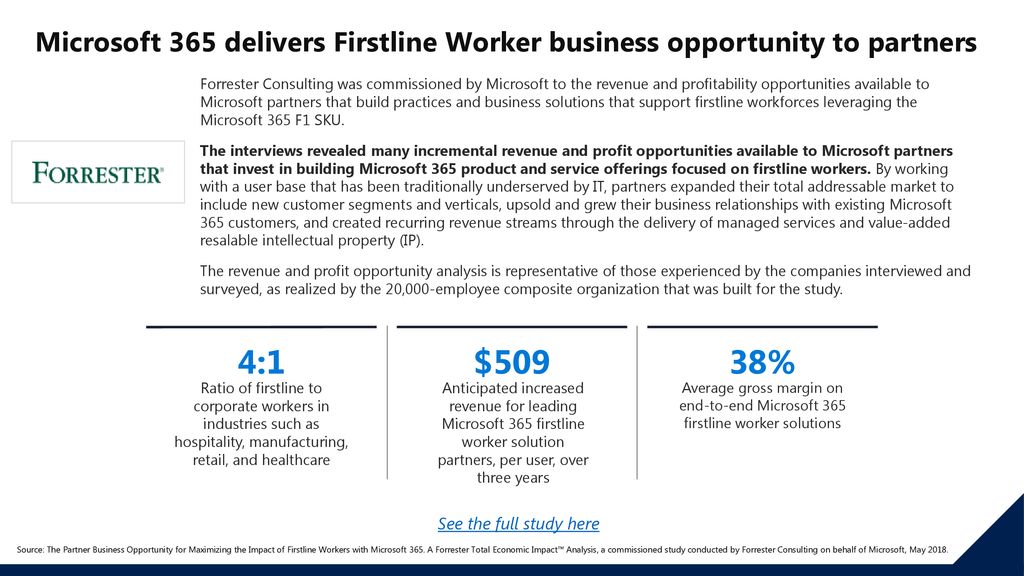 11/12/ :10 PM Microsoft 365 delivers Firstline Worker business opportunity to partners.