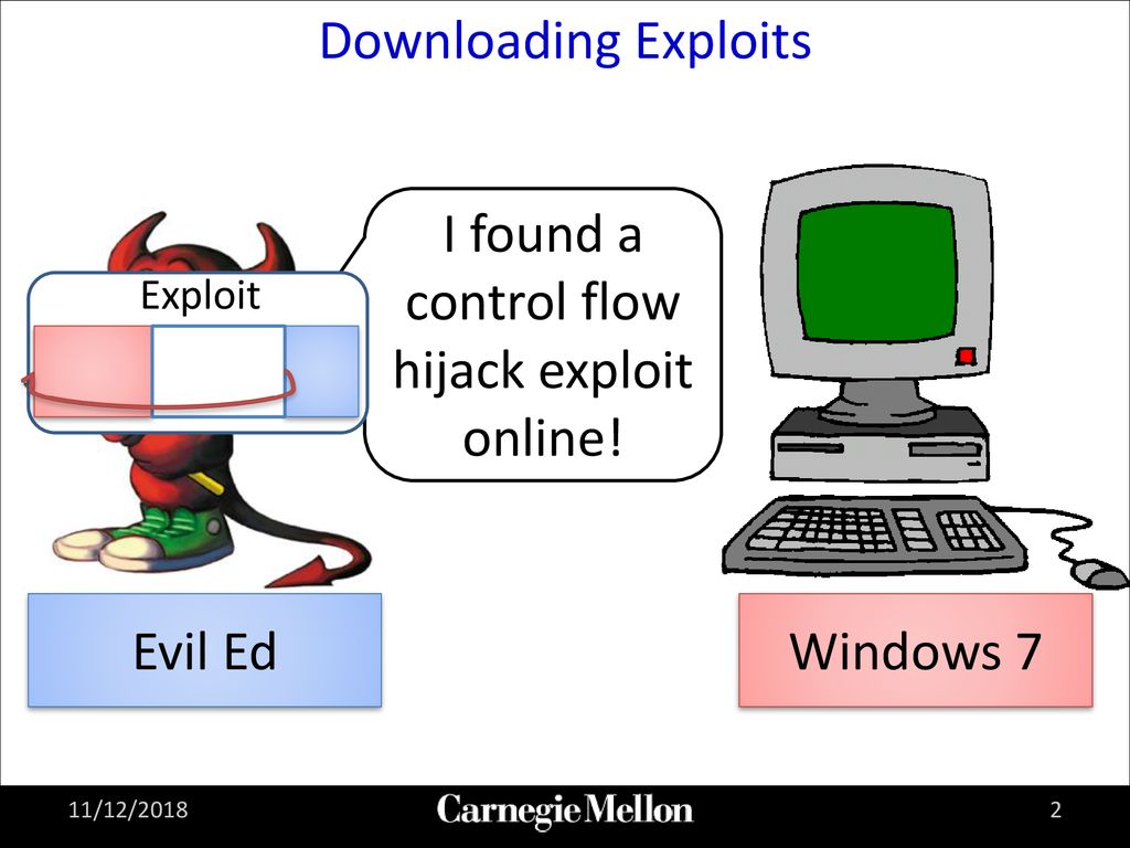Q Exploit Hardening Made Easy Ppt Download