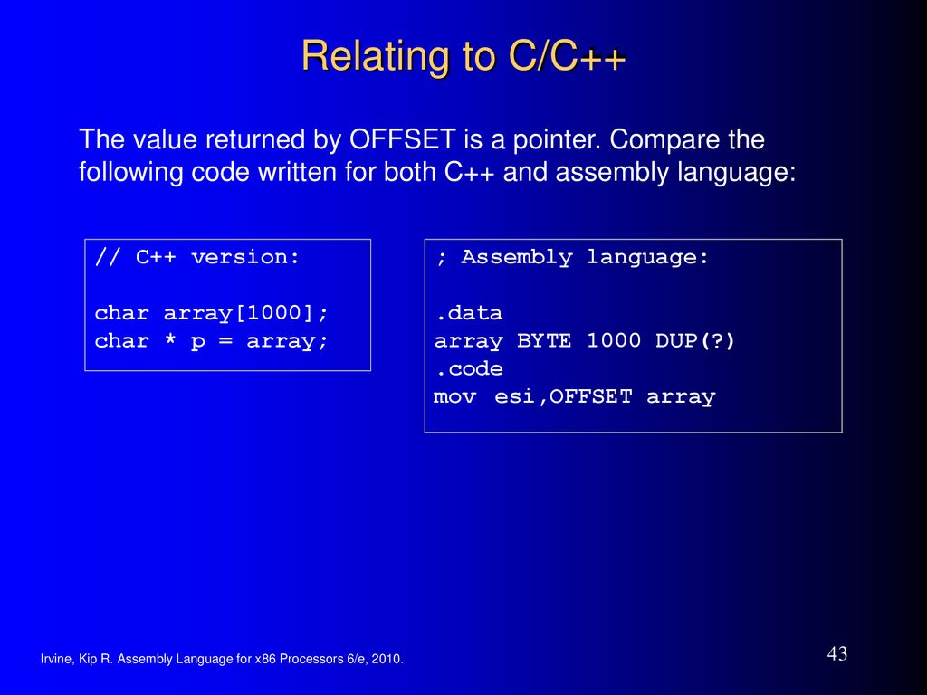 Assembly Language for x86 Processors 6th Edition - ppt download