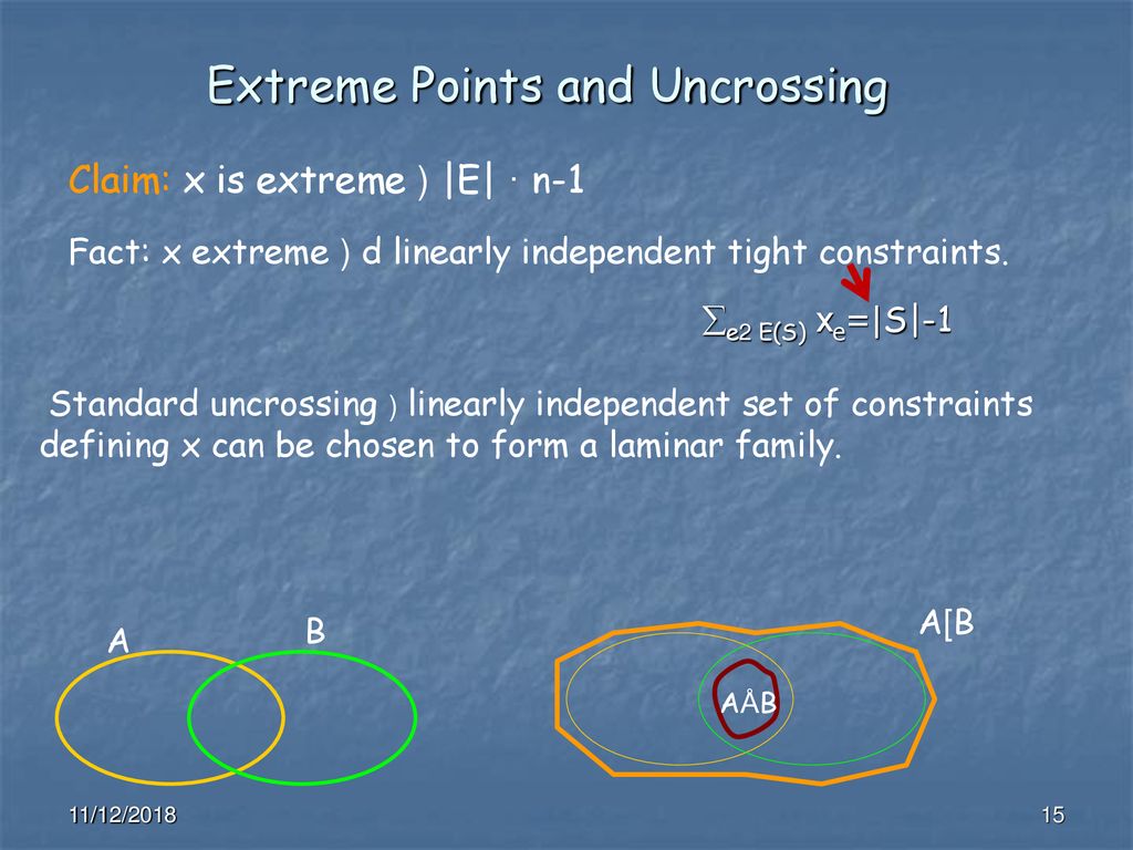 Iterative methods in combinatorial optimization ppt download