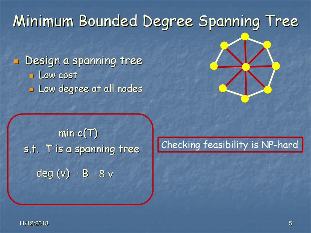 Iterative methods in combinatorial optimization ppt download