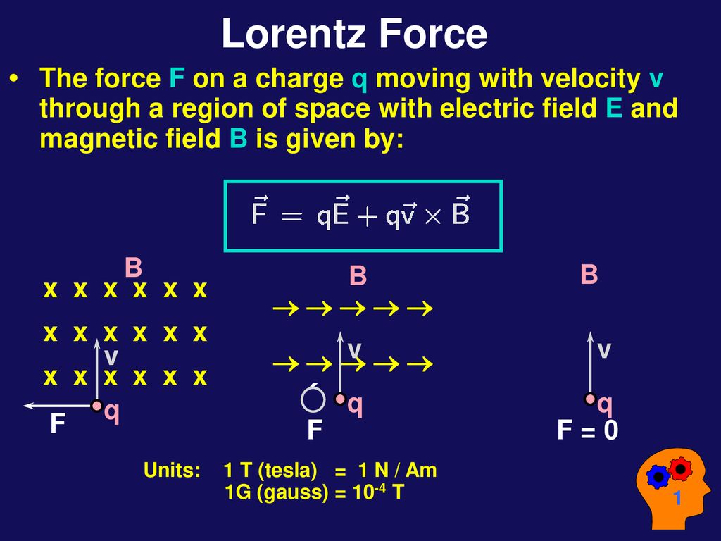 Physics 12 Lecture 7 Today S Agenda Ppt Download
