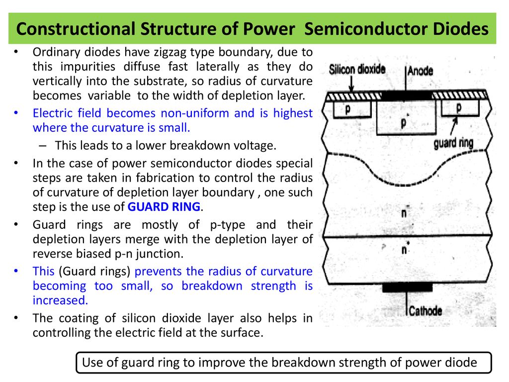 Constructional Structure of Power Semiconductor Diodes