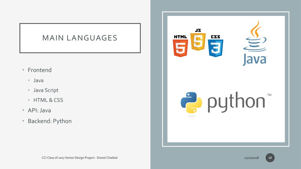 Main languages Frontend API: Java Backend: Python Java Java Script