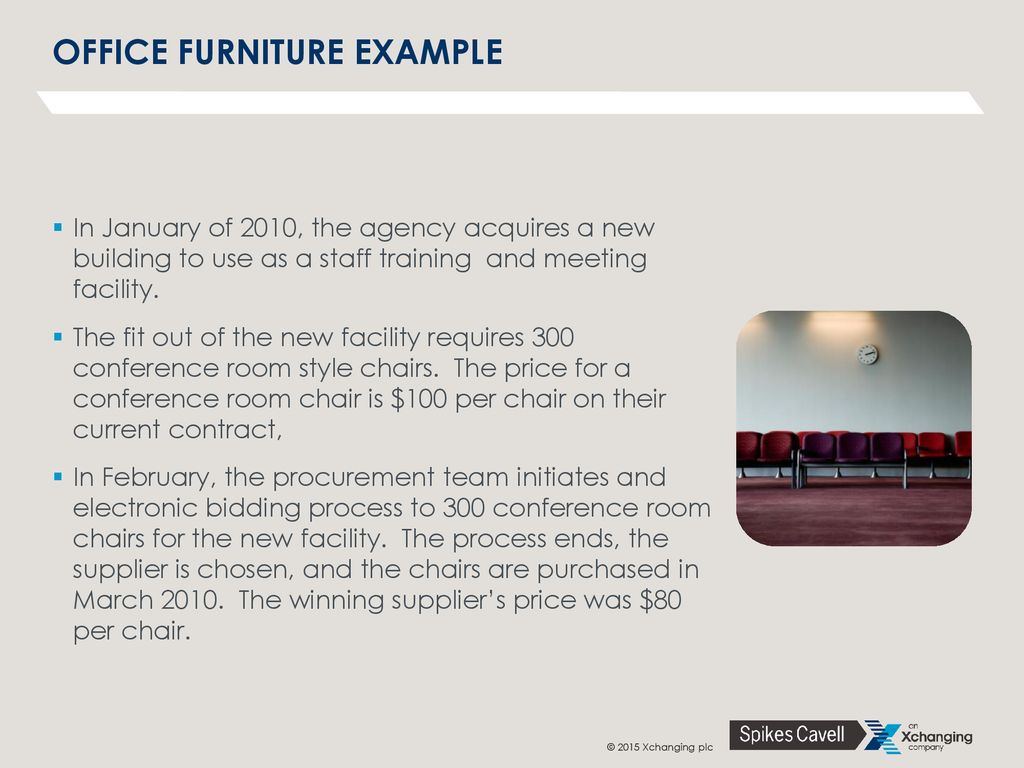 Office furniture example