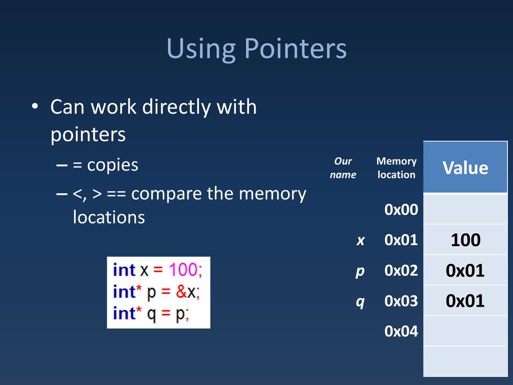 Using Pointers Can work directly with pointers Value = copies