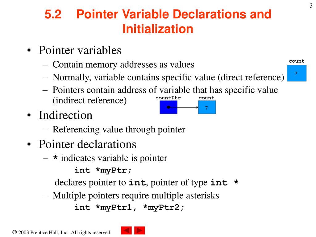 Chapter 5 - Pointers and Strings - ppt download