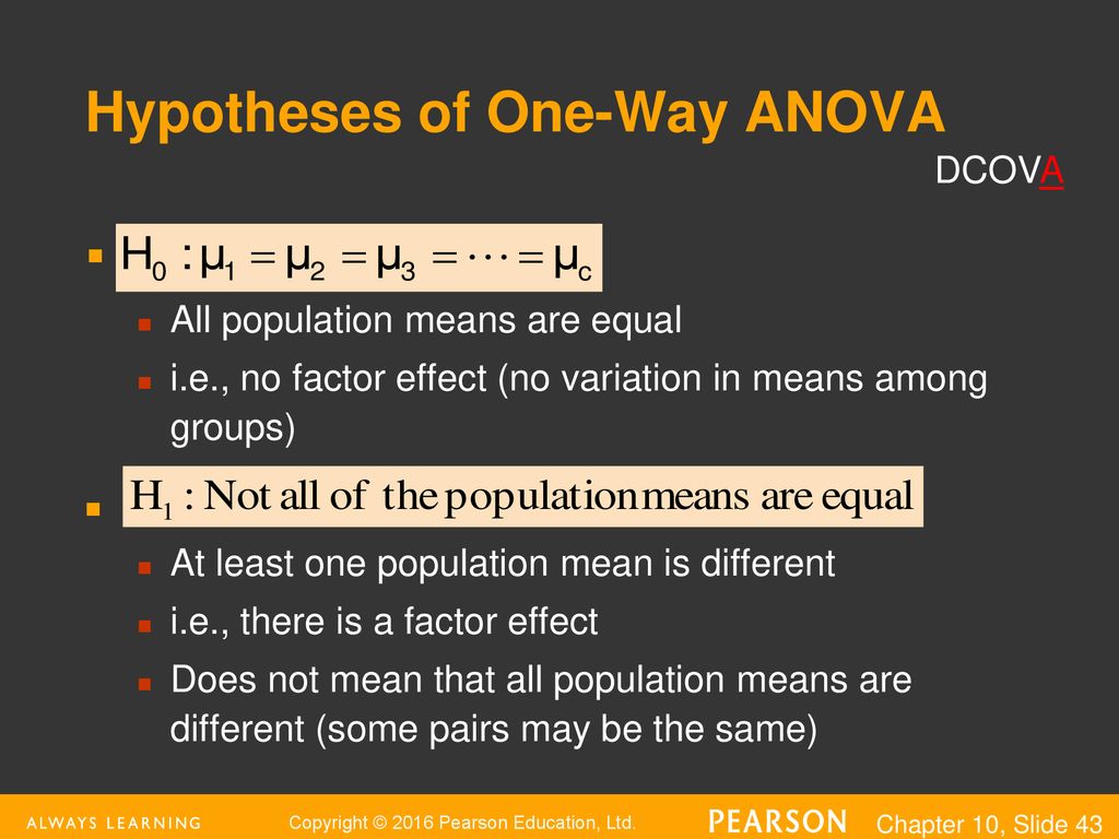 what kind of hypothesis tested in one way anova