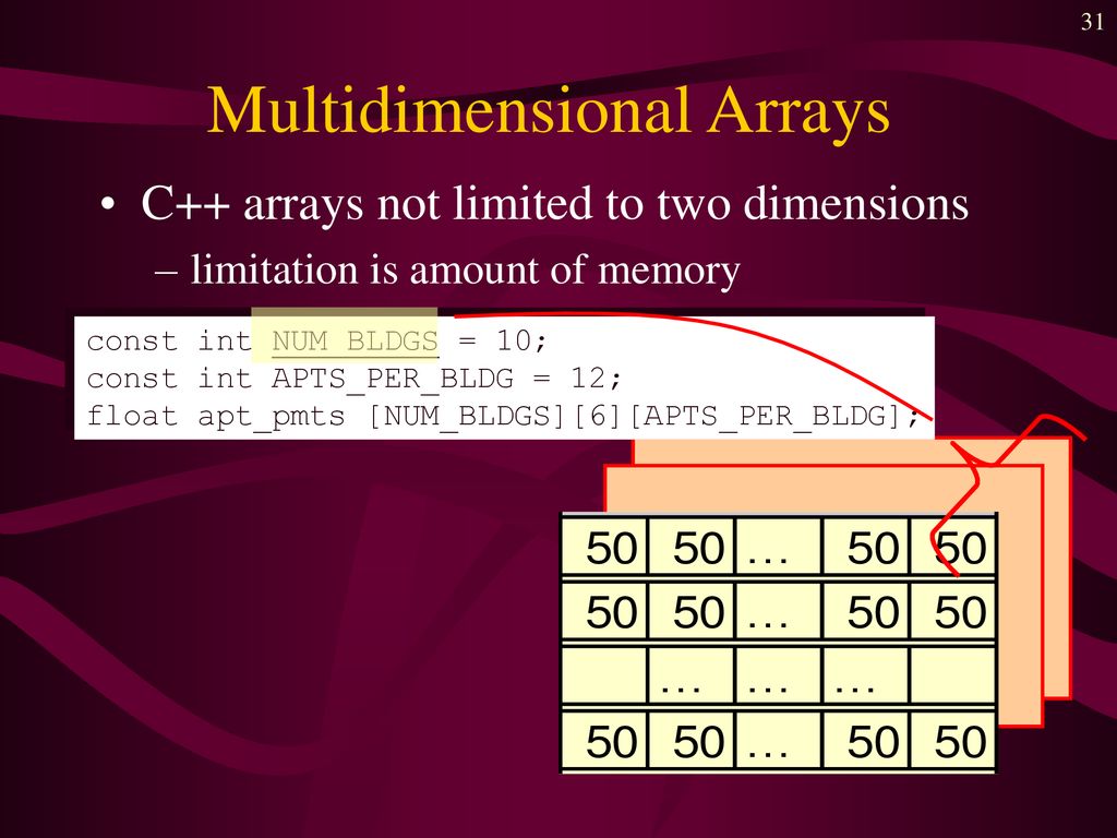 Arrays … The Sequel Applications and Extensions - ppt download