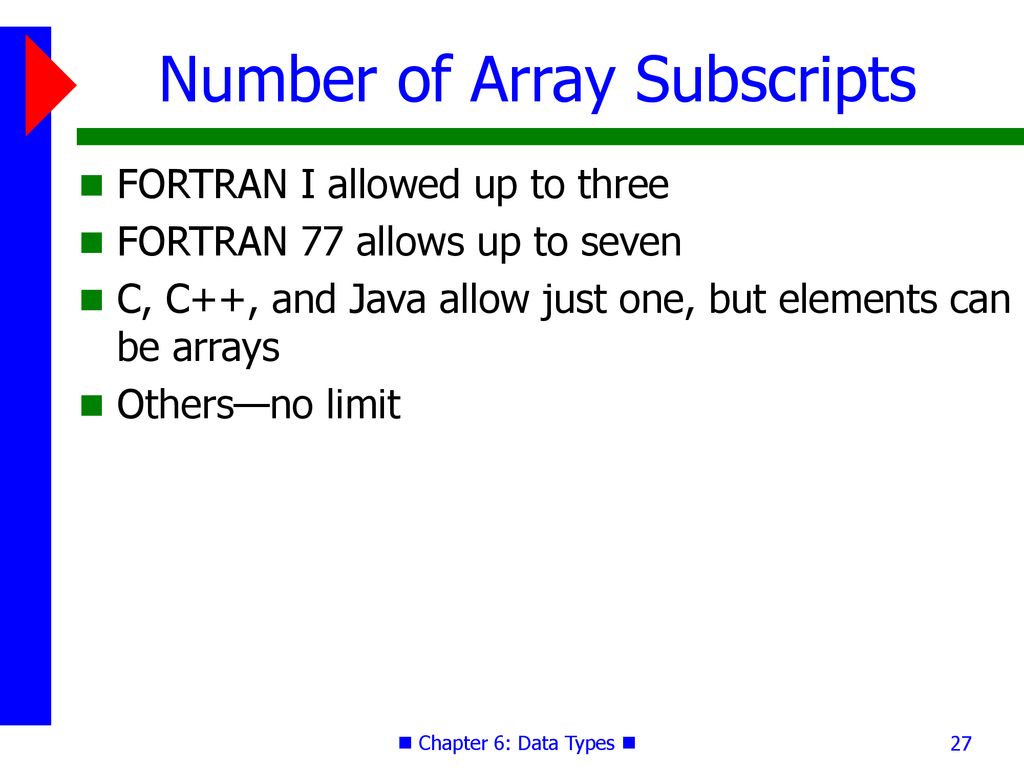 Data Types In Text: Chapter ppt download