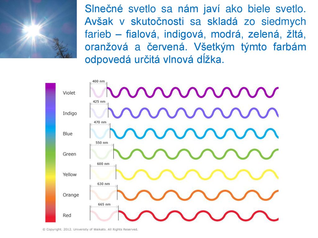 Why does the Sun changes the colour? - ppt download