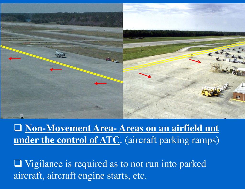 Basic Airfield Vehicle Operator Course (AVOC) ppt download Basic Airfield Vehicle Operator Course (AVOC) ppt download