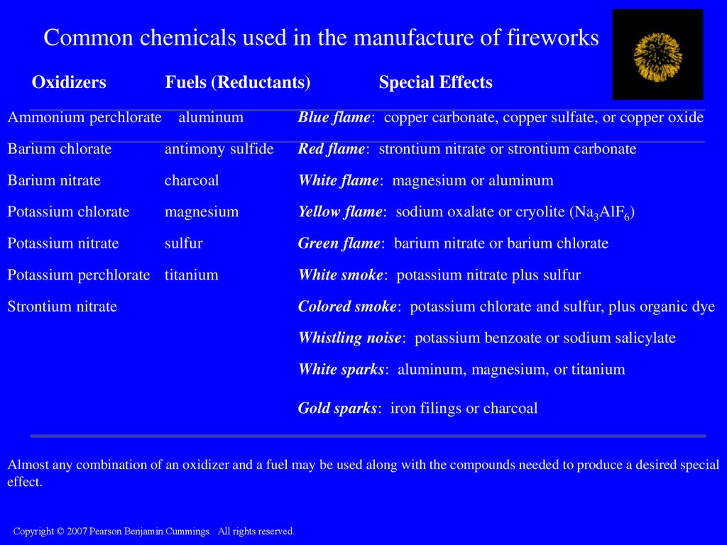 Unit 6 light ppt download
