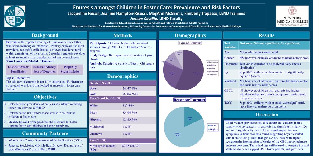Enuresis amongst children in foster care prevalence and risk factors
