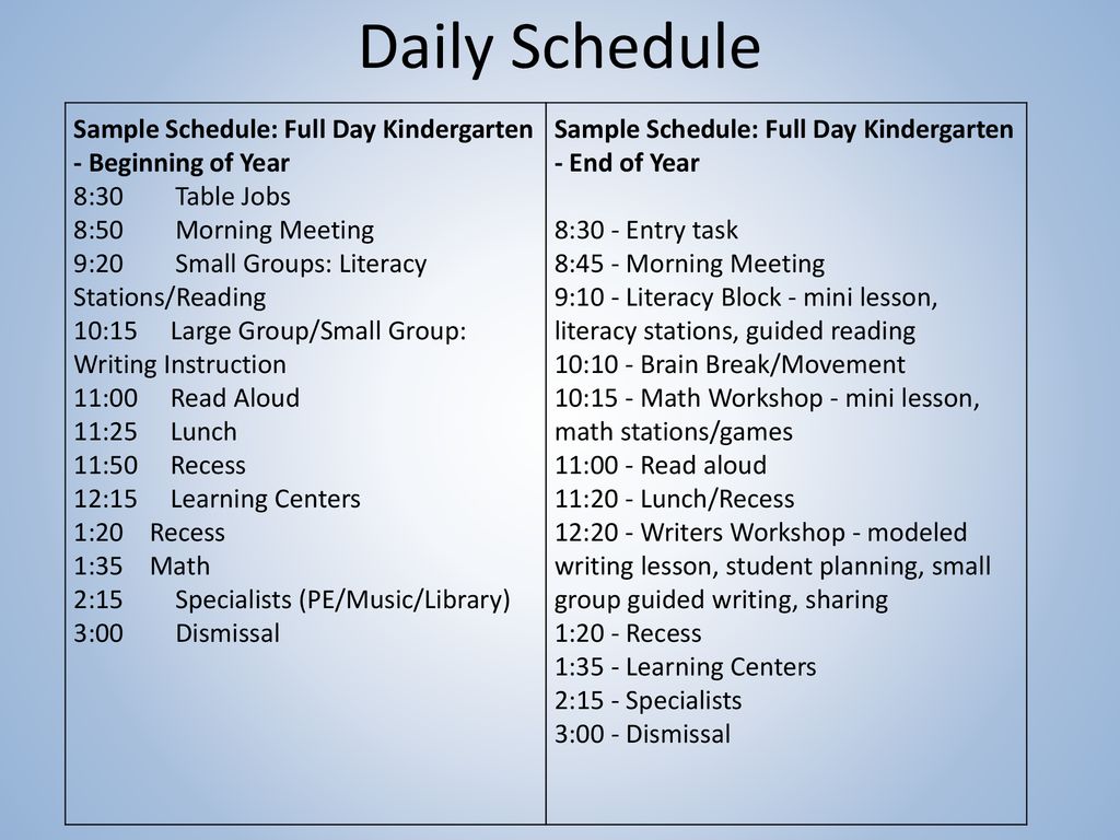 Full Day Kindergarten Wakids Ppt Download