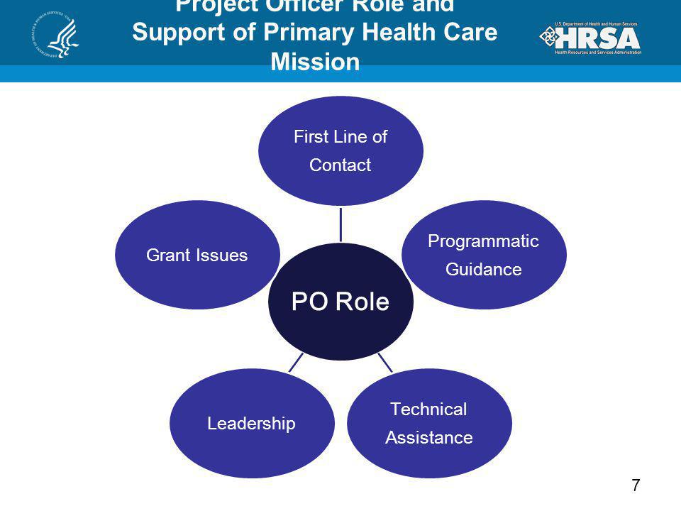 Project Officer Role and Support of Primary Health Care Mission
