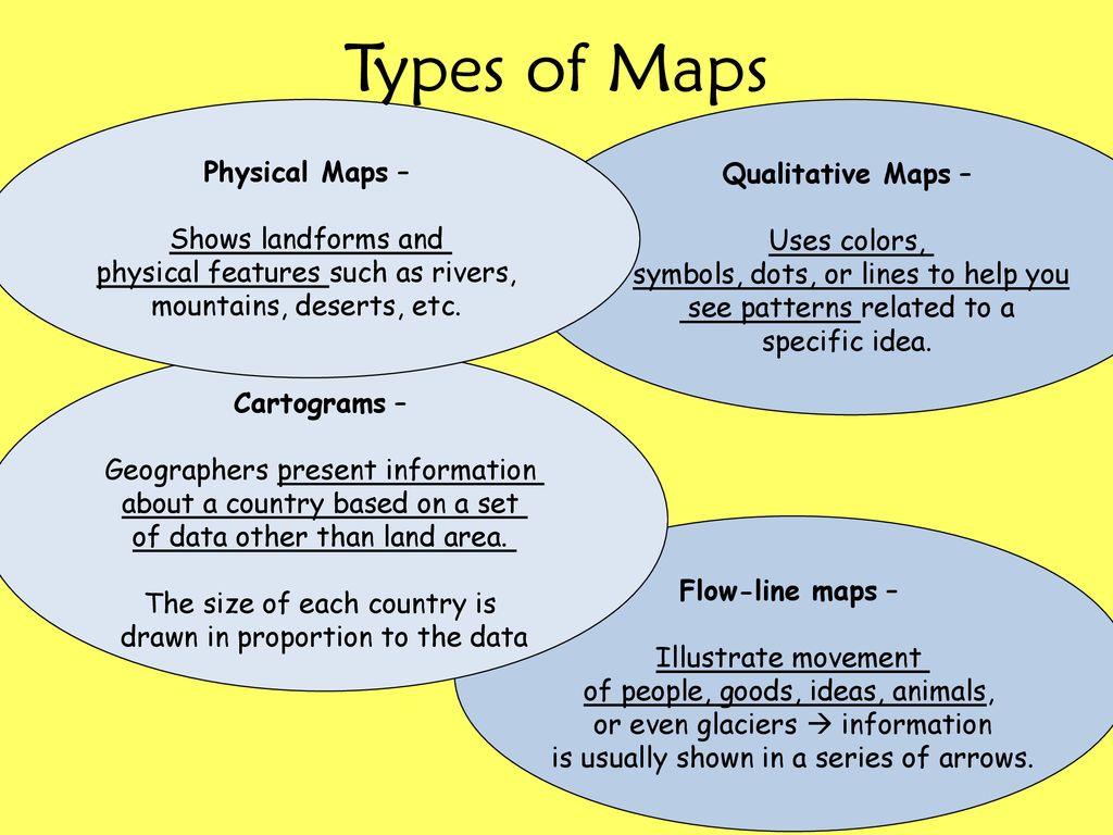 Qualitative Data Used By Geographers at Wendell Thomas blog