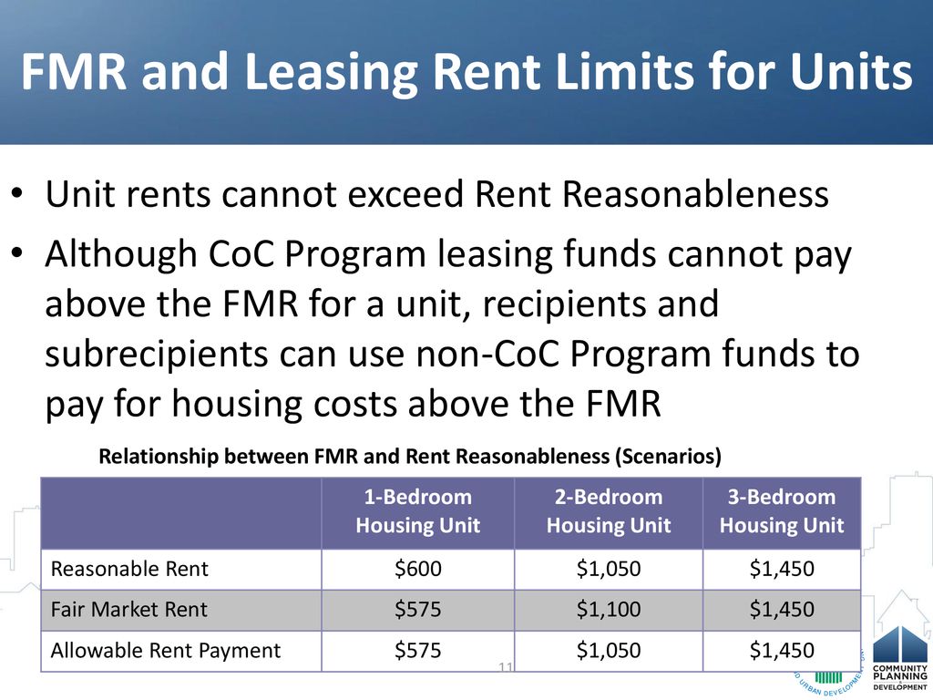 Continuum of Care Program (CoC) Training Requirements Related to