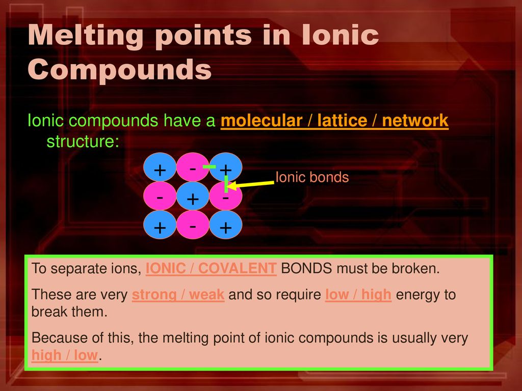 Explaining The Physical Properties Of Ionic Substances Ppt Download explaining-the-physical-properties-of-ionic-substances-ppt-download