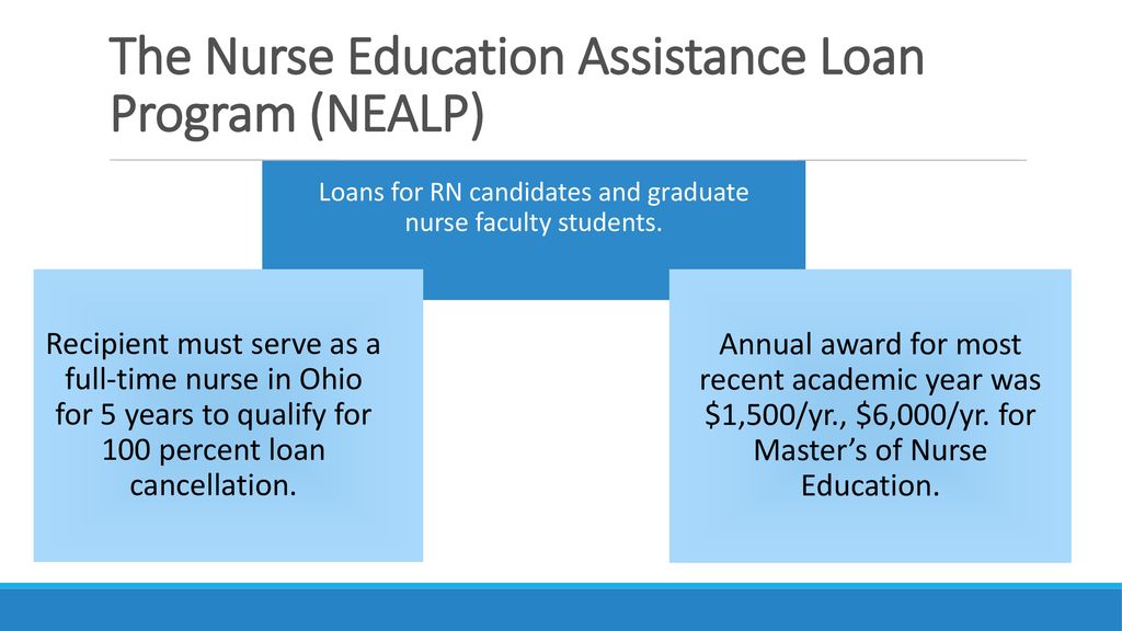 OASFAA Counselor October ppt download