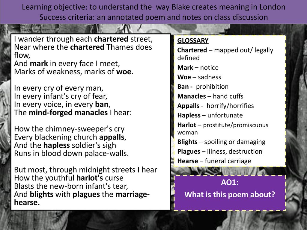 London William Blake Objectives ppt download Charter D Meaning In London Poem