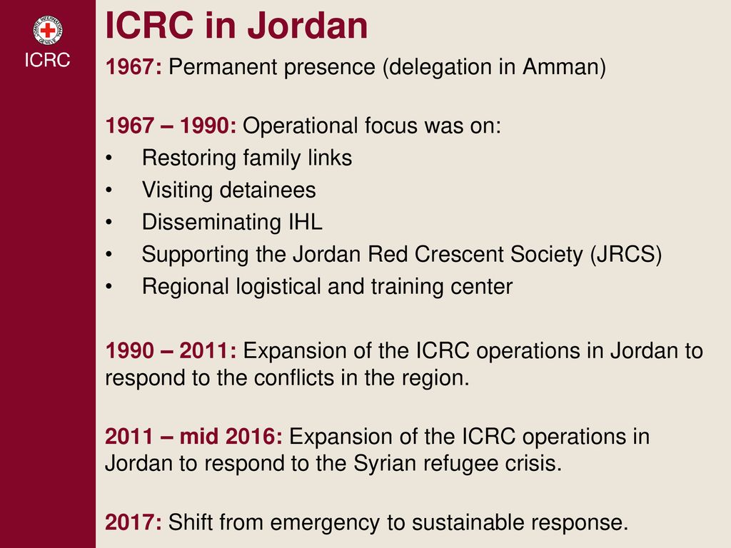 The ICRC in Jordan Overview of activities in ppt download
