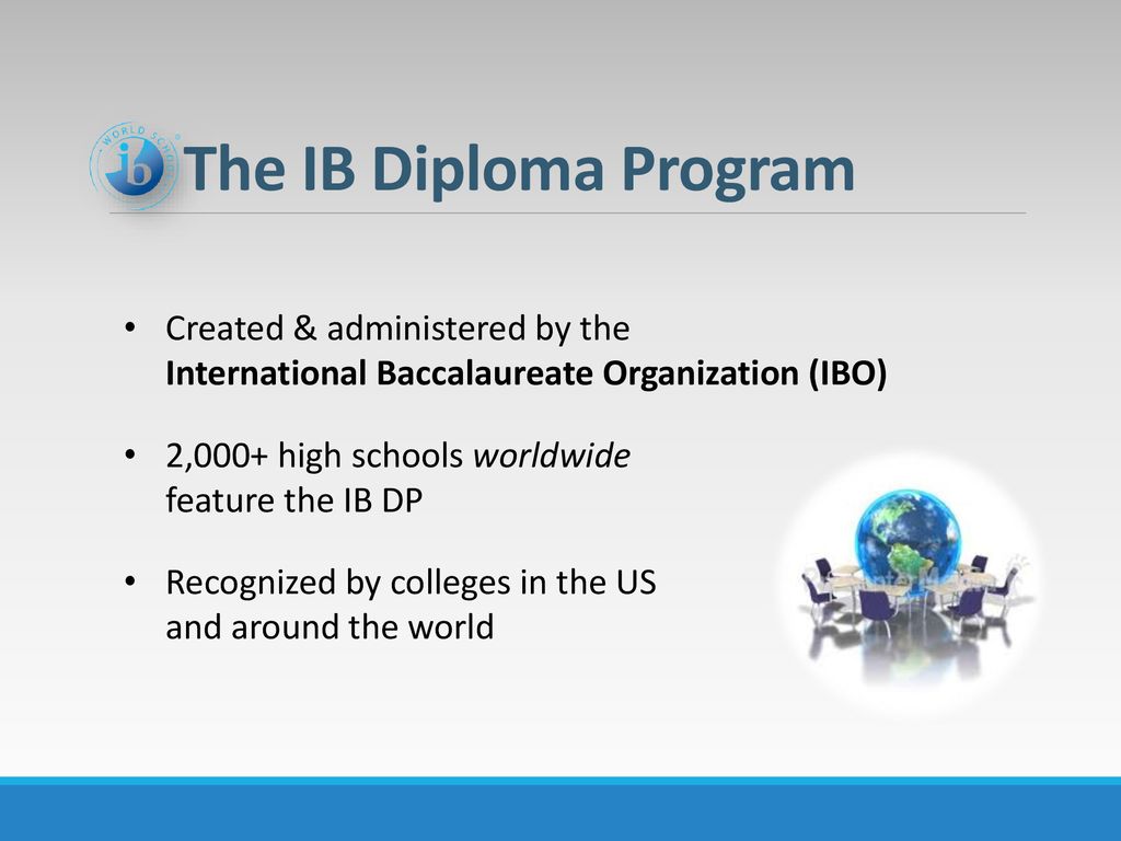 the-ib-diploma-program-what-is-it-ppt-download
